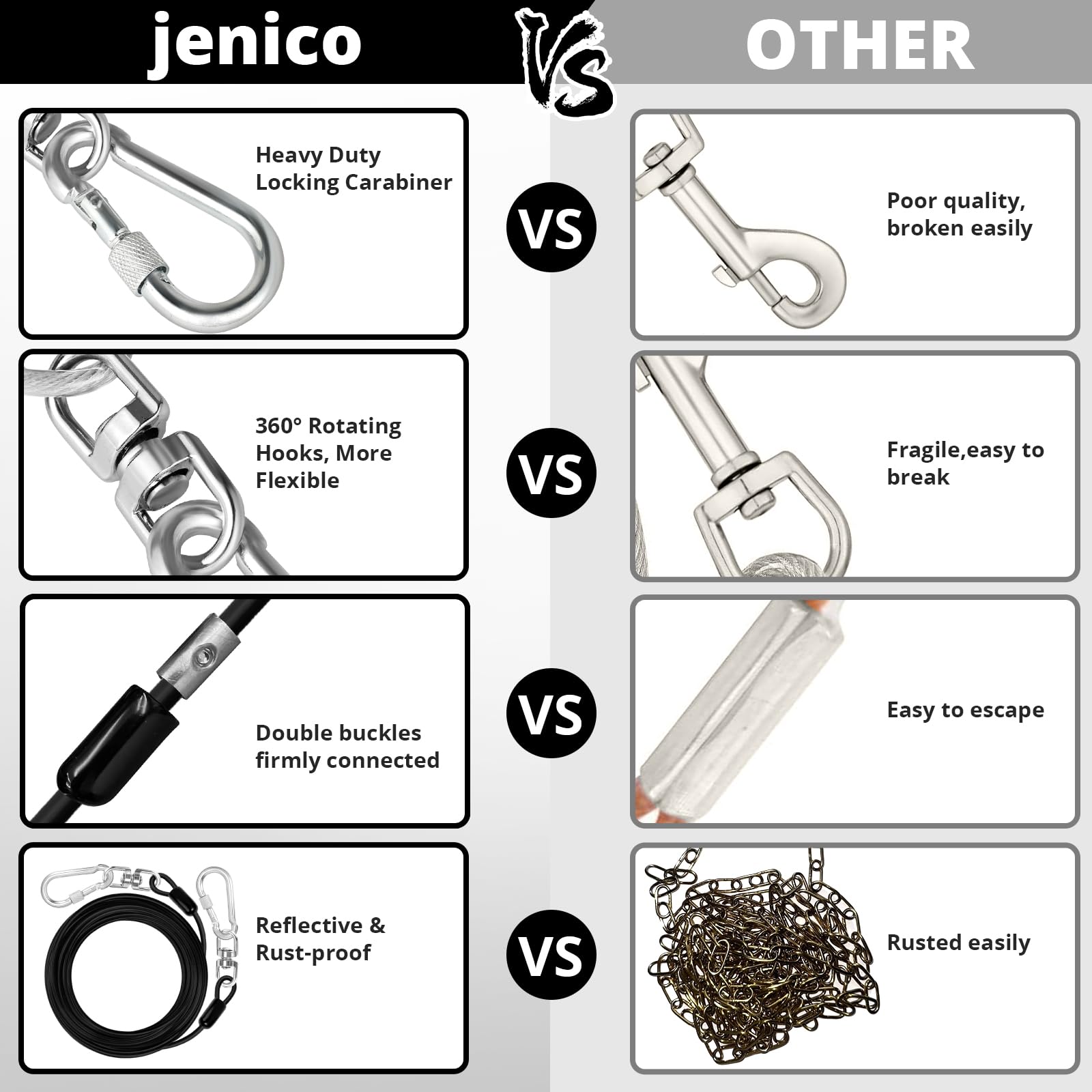 Jenico Dog Tie Out Cable: 10Ft Dog Lead For Yard - Heavy Duty Chain Leash Outside For Small Large Dogs Up To 500 Lbs - Outdoor R